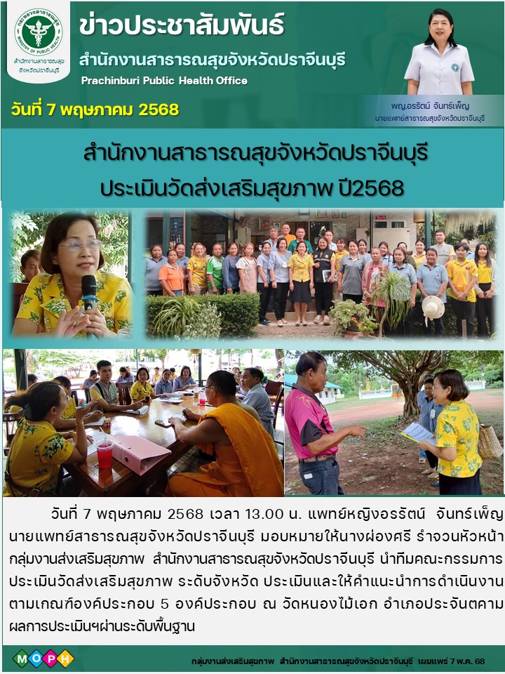 ประเมินวัดส่งเสสิม 7 พค .68