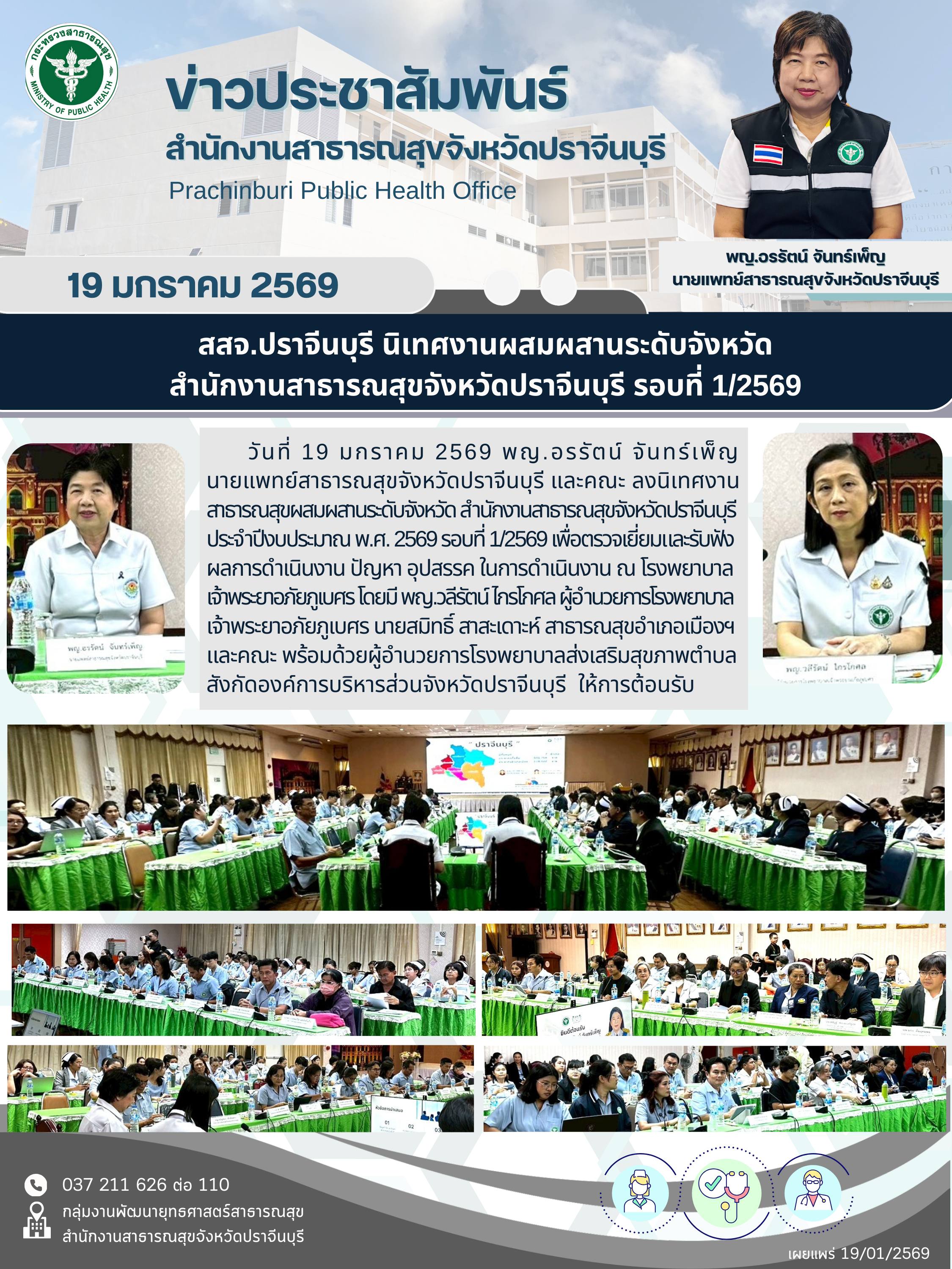 นิเทศ CUP เจ้าพระยาฯ 0